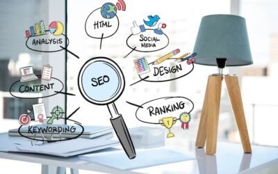 Kata Siapa “SEO is DEAD”? SEO itu Always On Karena …